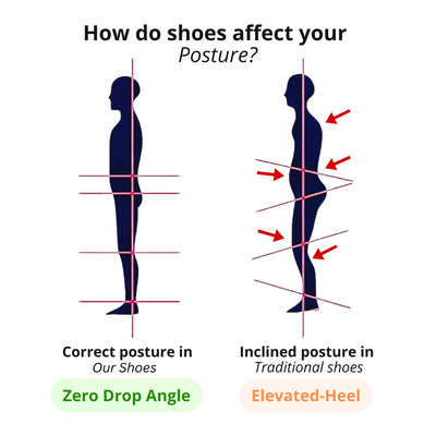 Elevate™ - PADDED BAREFOOT-STYLE RELIEF SHOES